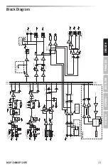 Preview for 23 page of Samson MXP124 Owner'S Manual