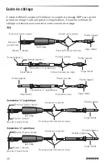 Preview for 40 page of Samson MXP124 Owner'S Manual