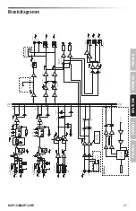 Preview for 67 page of Samson MXP124 Owner'S Manual