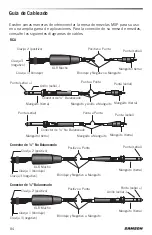 Preview for 84 page of Samson MXP124 Owner'S Manual