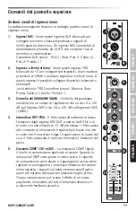 Preview for 99 page of Samson MXP124 Owner'S Manual