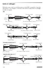 Preview for 106 page of Samson MXP124 Owner'S Manual