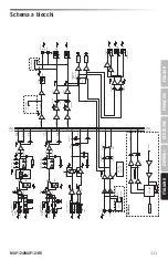 Preview for 111 page of Samson MXP124 Owner'S Manual