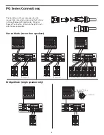 Preview for 12 page of Samson POWER AMPLIFERS PG2200 Owner'S Manual