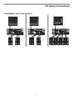 Preview for 13 page of Samson POWER AMPLIFERS PG2200 Owner'S Manual