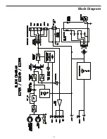 Preview for 19 page of Samson POWER AMPLIFERS SZ1120 Owner'S Manual