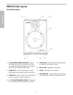 Preview for 6 page of Samson Resolv 65a  RESOLV65A RESOLV65A Owner'S Manual