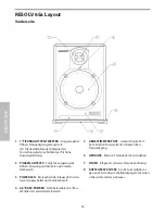 Preview for 28 page of Samson Resolv 65a  RESOLV65A RESOLV65A Owner'S Manual