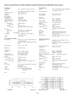 Preview for 48 page of Samson Resolv 65a  RESOLV65A RESOLV65A Owner'S Manual