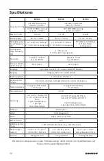 Предварительный просмотр 32 страницы Samson RS Series Owner'S Manual