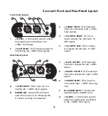 Preview for 4 page of Samson S-convert Owner'S Manual