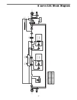 Предварительный просмотр 19 страницы Samson S-Curve 131 Owner'S Manual