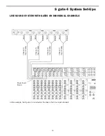 Предварительный просмотр 15 страницы Samson S-Gate 4 Owner'S Manual