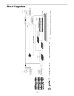 Предварительный просмотр 18 страницы Samson S-Gate 4 Owner'S Manual