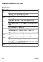 Предварительный просмотр 34 страницы Samson SAM HOME Mounting And Operating Instructions