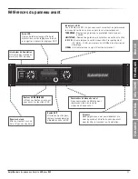 Предварительный просмотр 21 страницы Samson SASXD3000 Owner'S Manual