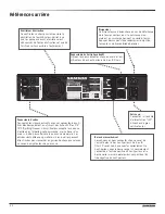 Предварительный просмотр 22 страницы Samson SASXD3000 Owner'S Manual