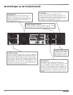 Предварительный просмотр 36 страницы Samson SASXD3000 Owner'S Manual