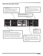 Предварительный просмотр 50 страницы Samson SASXD3000 Owner'S Manual