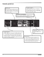 Предварительный просмотр 64 страницы Samson SASXD3000 Owner'S Manual