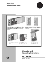 Samson Series 420 Manual preview