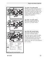 Предварительный просмотр 19 страницы Samson Series 420 Manual