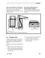 Предварительный просмотр 25 страницы Samson Series 420 Manual