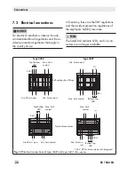 Предварительный просмотр 28 страницы Samson Series 420 Manual