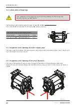 Preview for 24 page of Samson SLP 2100 Instruction Manual