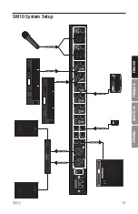 Предварительный просмотр 15 страницы Samson SM10 Owner'S Manual