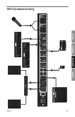 Предварительный просмотр 43 страницы Samson SM10 Owner'S Manual