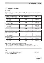 Предварительный просмотр 7 страницы Samson STL 5345 Mounting And Operating Instructions