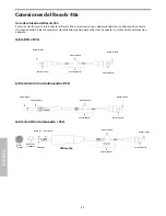 Preview for 48 page of Samson Studio Reference Monitor System Resolv 40a Owner'S Manual