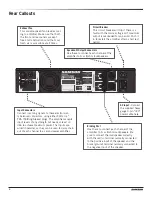 Предварительный просмотр 8 страницы Samson SXD Series Owner'S Manual