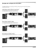 Предварительный просмотр 54 страницы Samson SXD Series Owner'S Manual