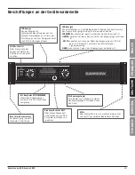 Preview for 35 page of Samson SXD3000 Owner'S Manual