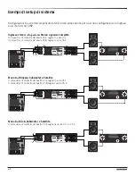 Preview for 68 page of Samson SXD3000 Owner'S Manual