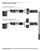 Preview for 69 page of Samson SXD3000 Owner'S Manual