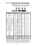 Preview for 55 page of Samson SYNTH32 Owner'S Manual