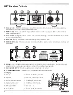 Предварительный просмотр 8 страницы Samson SynthSeven Owner'S Manual