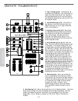 Preview for 40 page of Samson TM300 Owner'S Manual