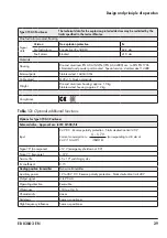 Preview for 29 page of Samson TROVIS 3730-3 Mounting And Operating Instructions