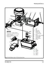 Preview for 63 page of Samson TROVIS 3730-3 Mounting And Operating Instructions