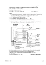 Preview for 163 page of Samson TROVIS 3730-3 Mounting And Operating Instructions