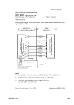 Preview for 165 page of Samson TROVIS 3730-3 Mounting And Operating Instructions