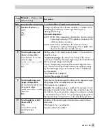 Preview for 67 page of Samson TROVIS 3731-3 Mounting And Operating Instructions