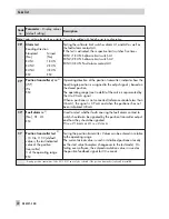 Preview for 72 page of Samson TROVIS 3731-3 Mounting And Operating Instructions