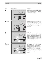 Preview for 18 page of Samson TROVIS 5177 Mounting And Operating Instructions