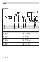 Preview for 32 page of Samson TROVIS 5179 Mounting And Operating Instructions