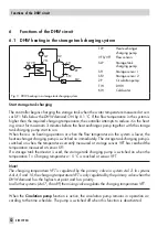 Preview for 52 page of Samson TROVIS 5179 Mounting And Operating Instructions